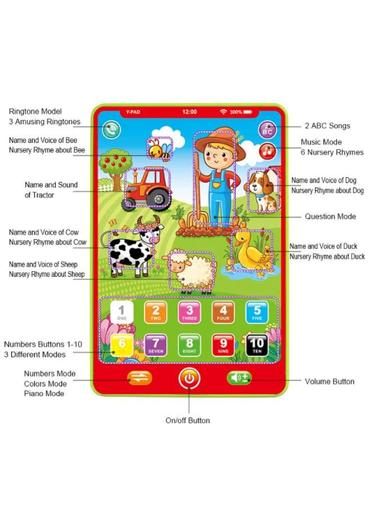 Voice Learning Machine Toy for 18M+ Years for Interactive Learning of ABCs, Music, Numbers, and Animal Sounds