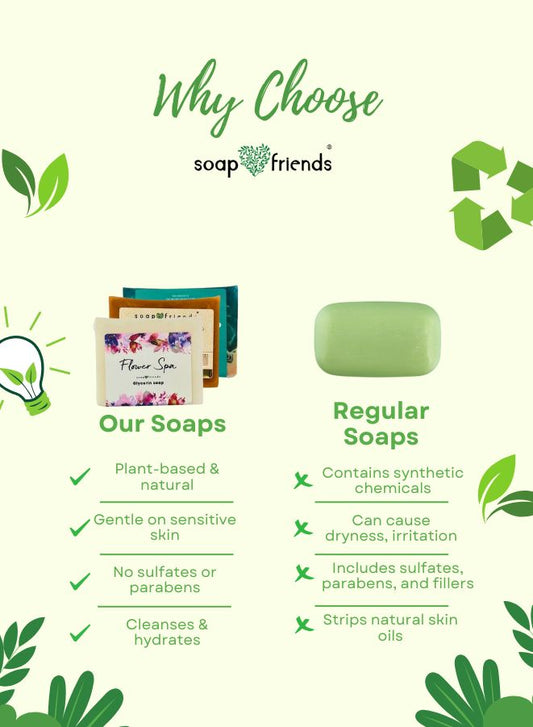 Comparison chart between soap friends' plant-based soaps and regular soaps on a white background with green accents.