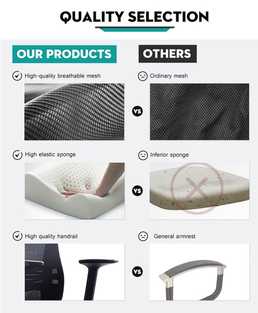 Office Furniture – Ergonomic Low Back Office Chair Mesh Office Chair Fatio General Trading