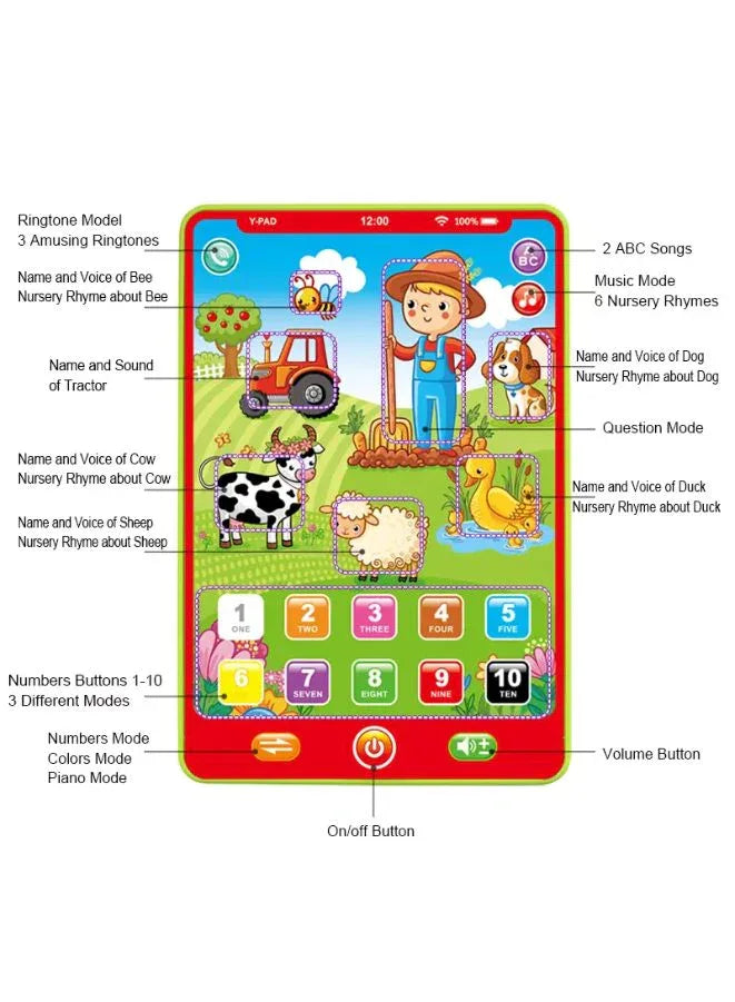 Voice Learning Machine Toy for 18M+ Years for Interactive Learning of ABCs, Music, Numbers, and Animal Sounds