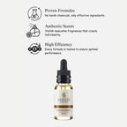 Barbaro Eastern Sandal Beard Oil – Natural Beard Growth & Softening Oil with Macadamia, Argan, Almond & Castor Oils for Nourished Beard & Skin, 30ml