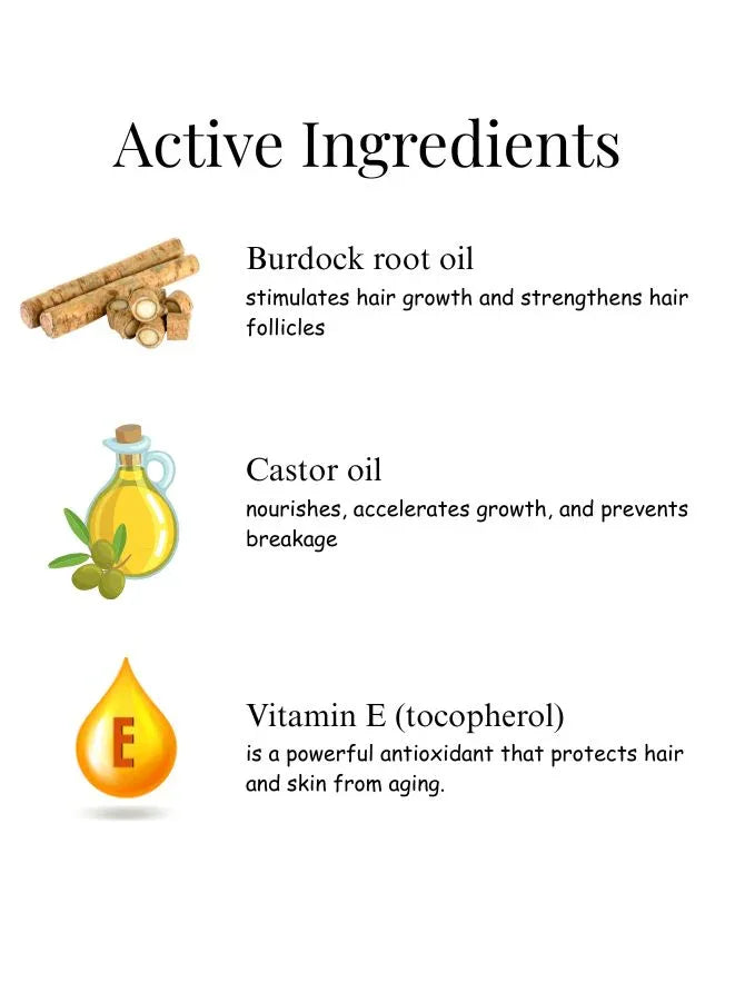 List of active ingredients with corresponding icons and descriptions on a white background