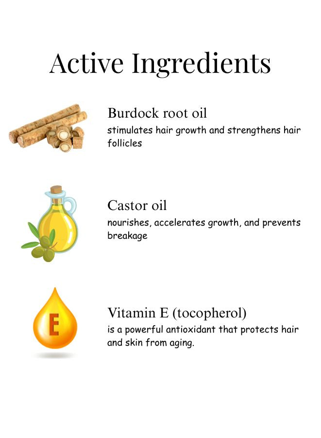 List of active ingredients with corresponding icons and descriptions on a white background