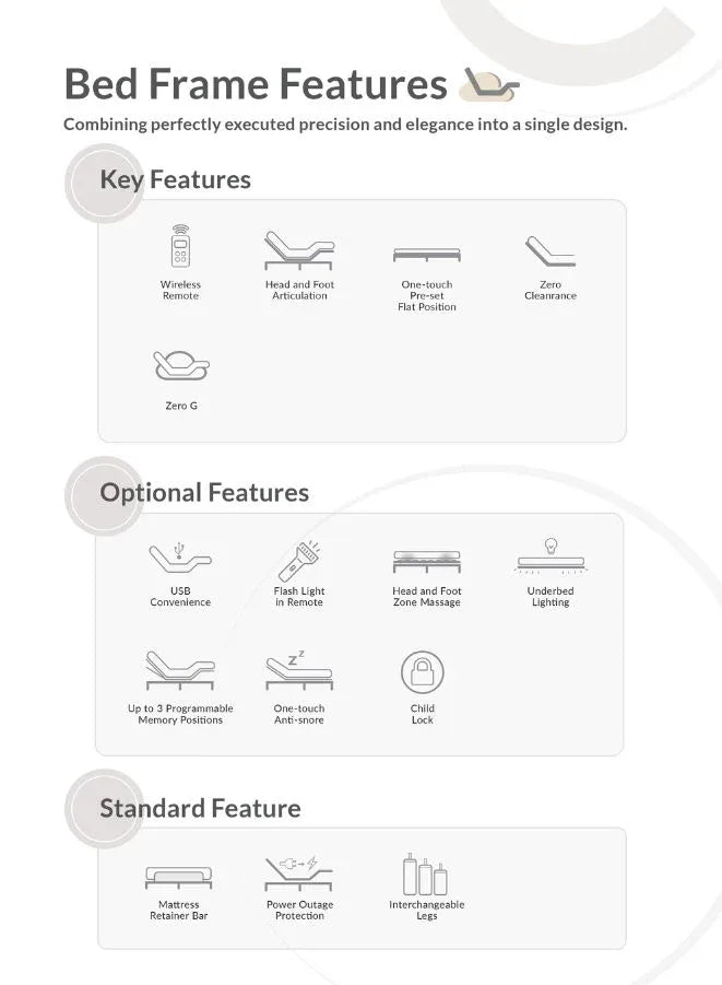 FlexiSpot Adjustable Bed Base with Head & Foot Incline, Durable Motorized Steel Frame, Wired Remote Control, Multiple Height Legs & Synchronized Adjustment for Customized Comfort