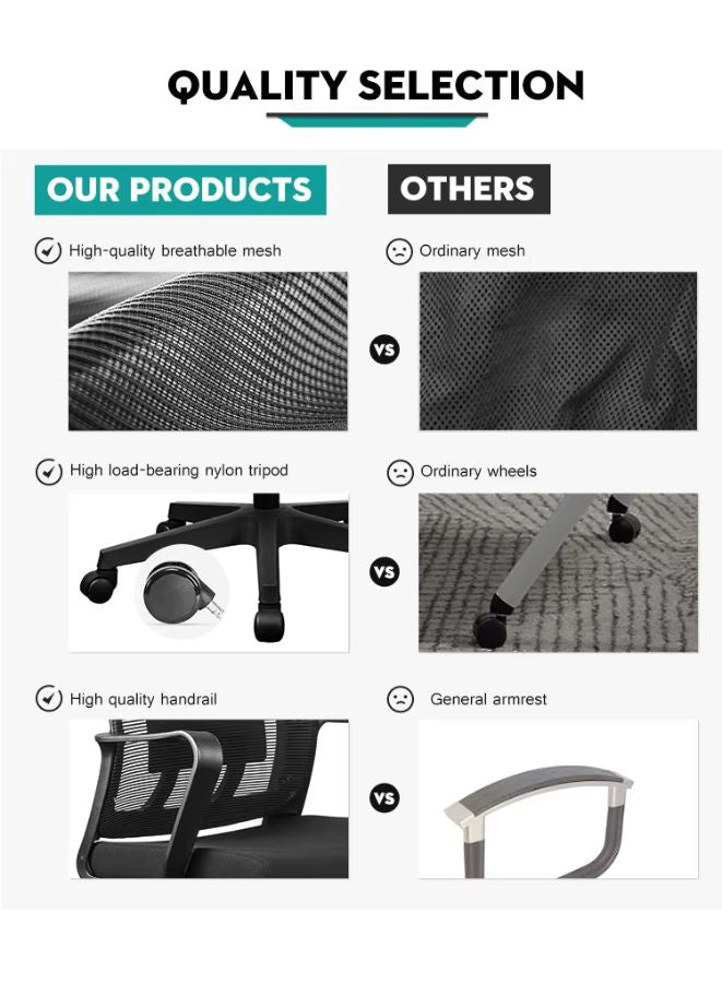 Comparison chart of high-quality and ordinary office chair components with text 'Quality Selection'.
