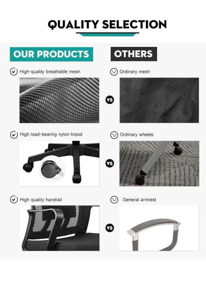 Comparison chart of high-quality and ordinary office chair components with text 'Quality Selection'.