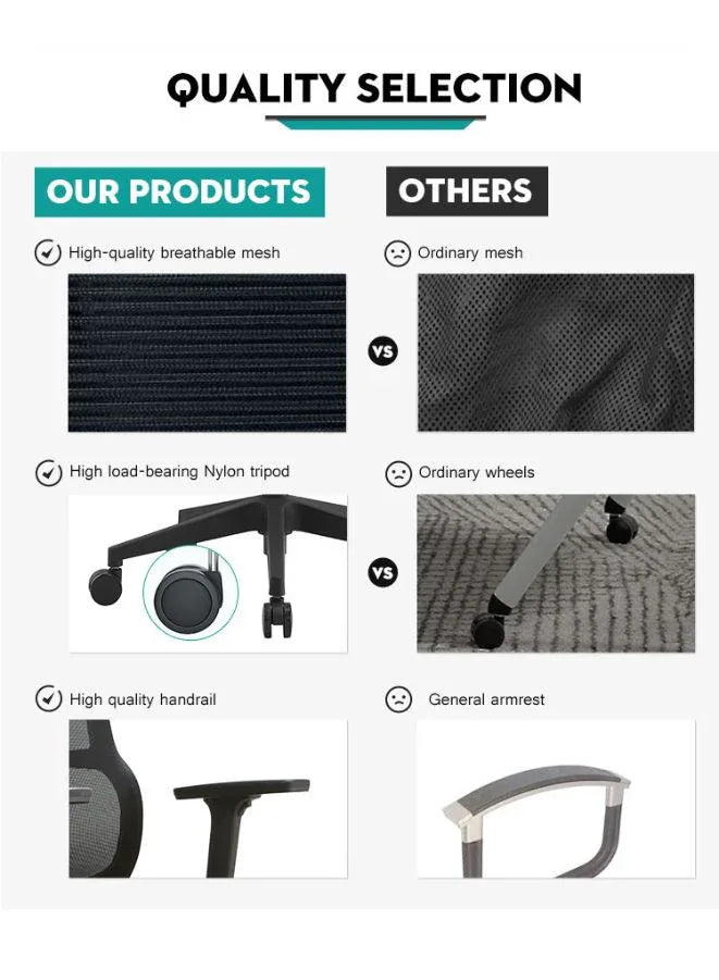 Office Chair Features