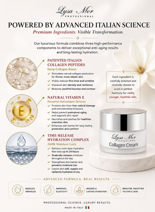 LYSA MOR Collagen Cream | Vitamin E + Hydrolyzed Collagen + Calendula | Deep Hydration | Softening + Anti-Aging | Perfect Base for Lifting Gel | 50ml