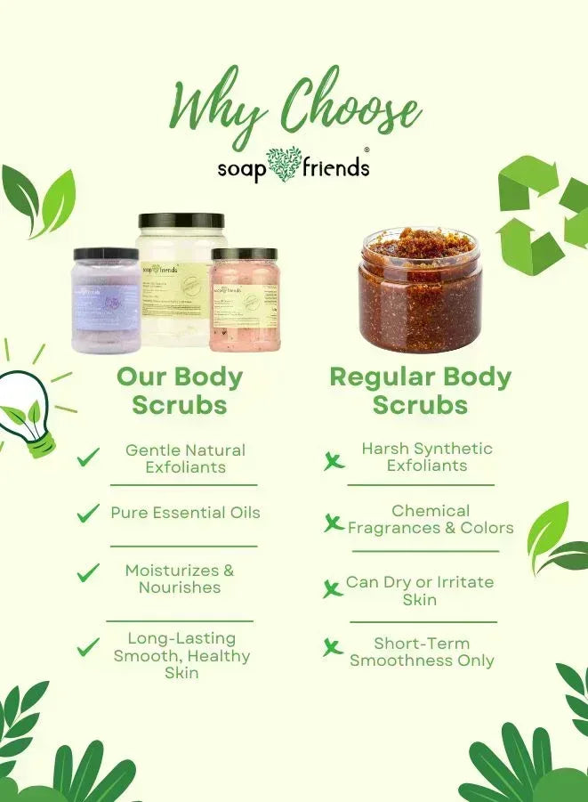 Natural Sauna Vita Spa Orange & Turmeric Body Scrub – 1.5kg | Soap & Friends | Detoxifying Salt Scrub