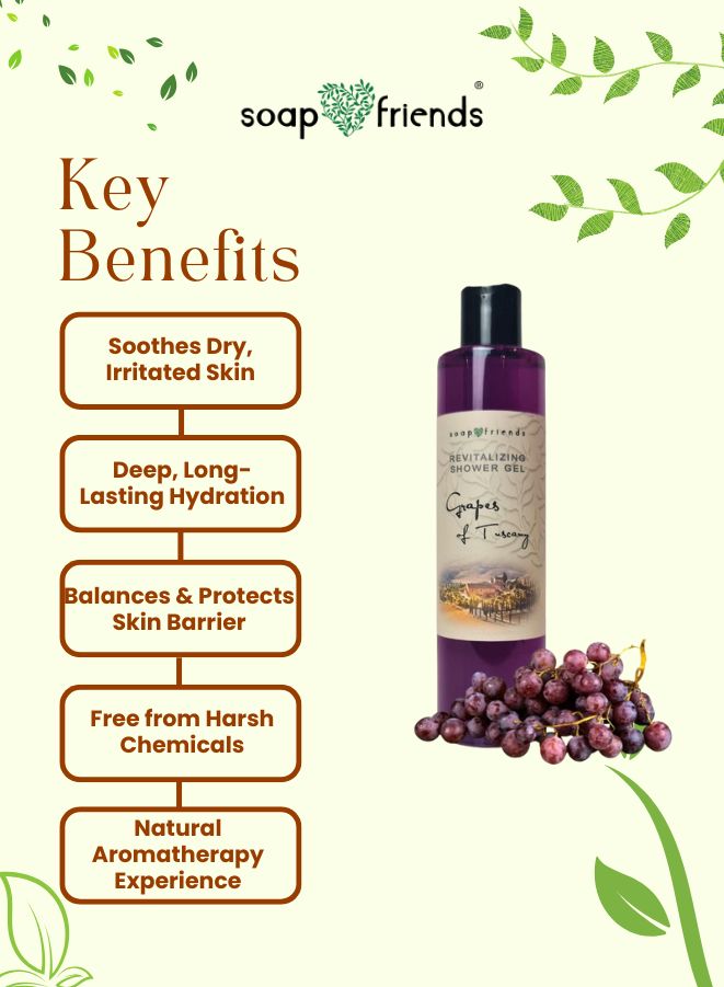 Soap & Friends shower gel bottle with key benefits listed on a white background