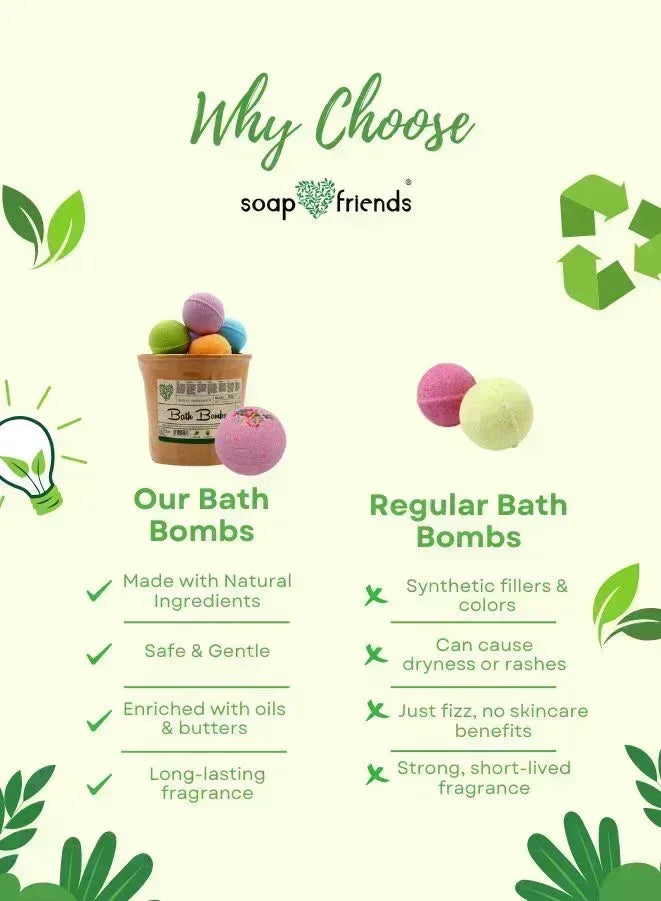 Comparison chart of bath bombs by 'Soap Friends' and regular brands with a green leaf icons and recycling symbols.