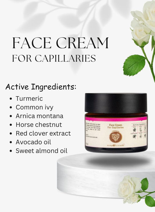 List of active ingredients of the face cream