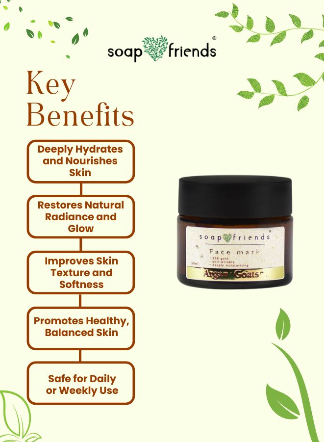 Soap & Friends Face Mask jar with key benefits listed on a green leafy background