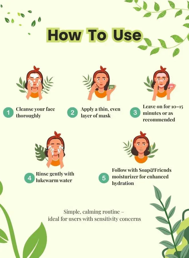 Step-by-step guide on how to use a facial mask with cartoon illustrations and text.