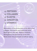 List of ingredients for skincare with a purple background