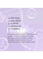 List of skin care ingredients on a purple background with molecular structures.