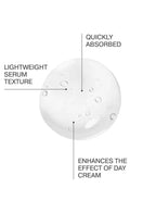 Lightweight serum texture with text on a white background