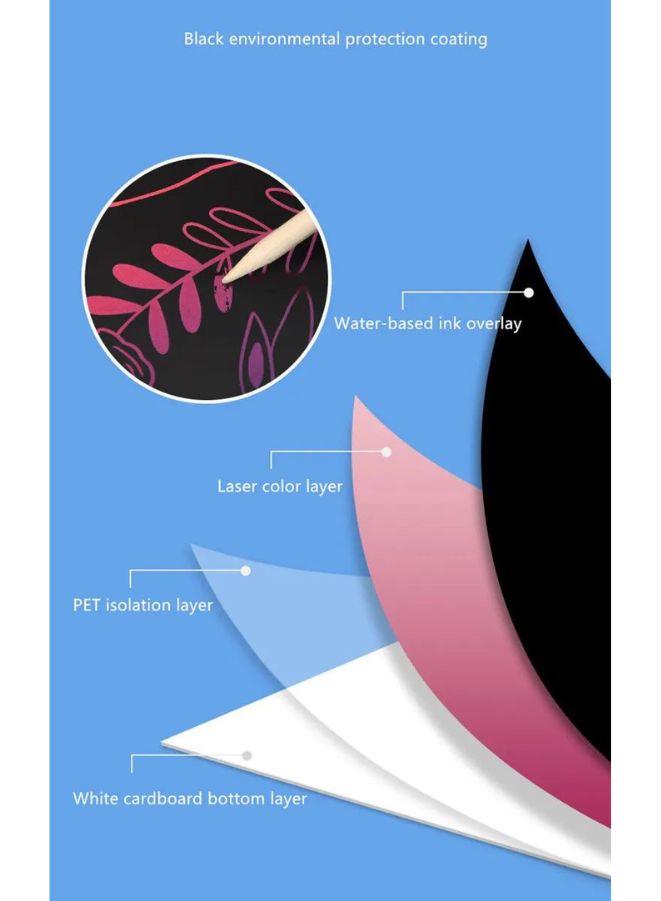 30 قطعة بيضة عيد الفصح قلادة الحلي خدش بطاقات عيد الفصح الحرف عدة مضحك الأطفال DIY بها بنفسك الملونة خدش رسمت البيض هدية