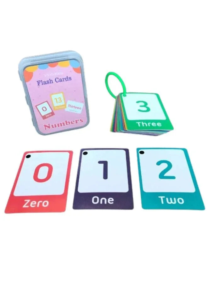 Child Learning Card Educational Flashcards with Images for Toddlers and Kids, Numbers