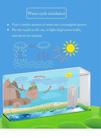 DIY Kids Weather Report Plantation Science Intellectual Toys Set STEM Educational Toys For Children Science Experiment Gift Fatio General Trading