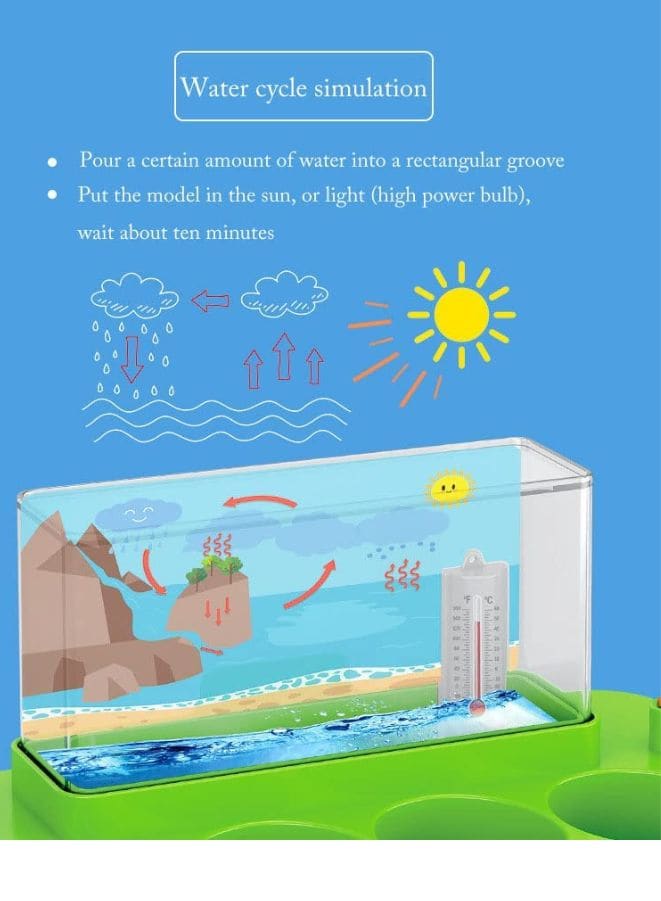 DIY Kids Weather Report Plantation Science Intellectual Toys Set STEM Educational Toys For Children Science Experiment Gift Fatio General Trading