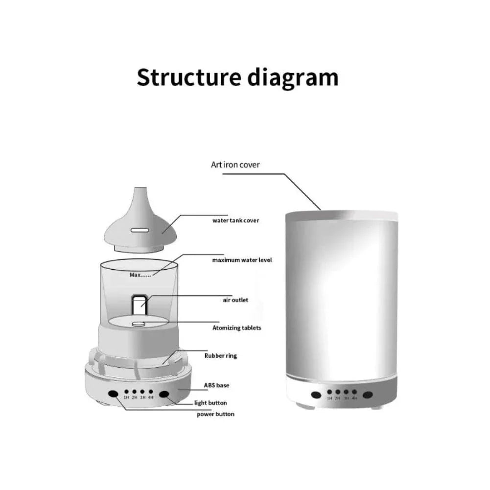 Essential Oil Diffuser With 120 Ml Capacity. Metal Aromatherapy Diffuser With Auto Shut Off Protection, Waterless, 7 Selectable Led Colors, for Home, Office, Spa, Deer Fatio General Trading