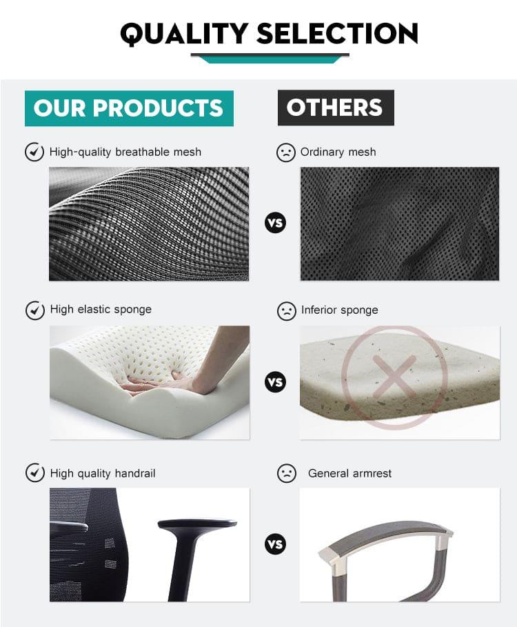 Office Furniture – Ergonomic Low Back Office Chair Mesh Office Chair Fatio General Trading