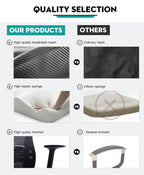 Office Furniture – Ergonomic Low Back Office Chair Mesh Office Chair Fatio General Trading