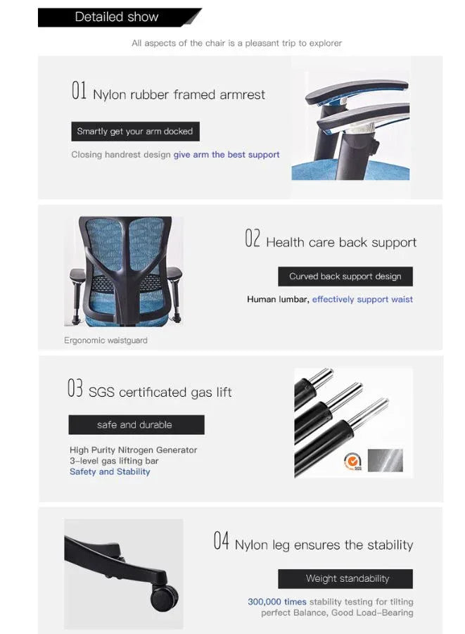 Advanced Ergonomic Mesh Office Chair with Adjustable Headrest, Lumbar Support & 3D Armrests – BIFMA Certified