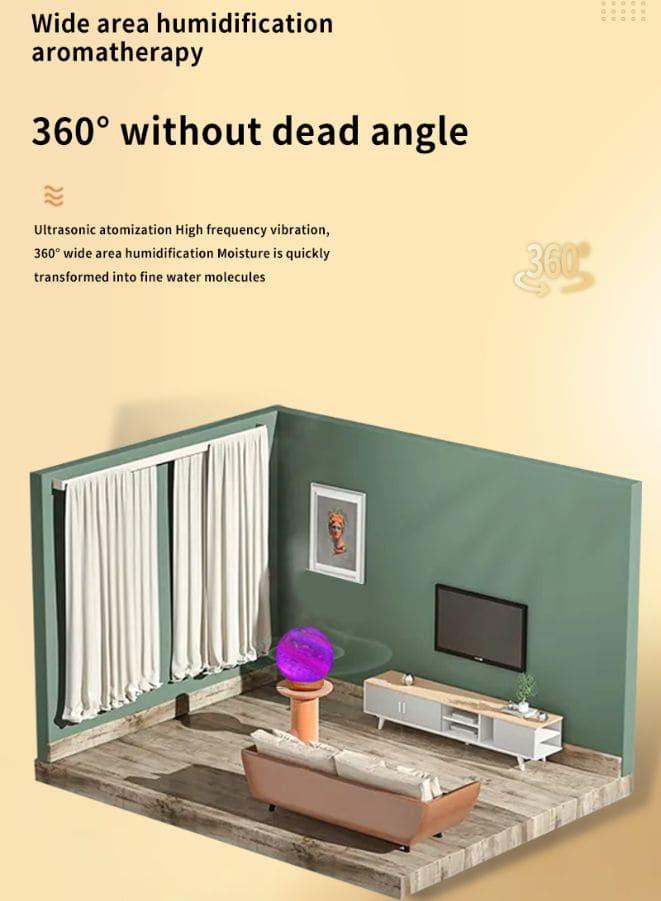 120ml Electric Aromatherapy Diffuser :Elevate Your Environment - Fatio General Trading